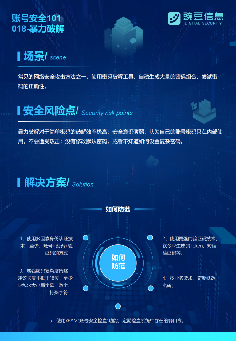 账号安全101-018-暴力破解