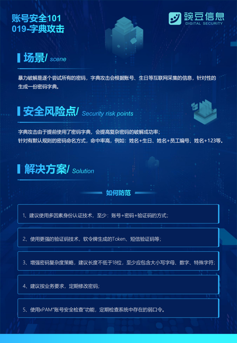 账号安全101-019-字典攻击
