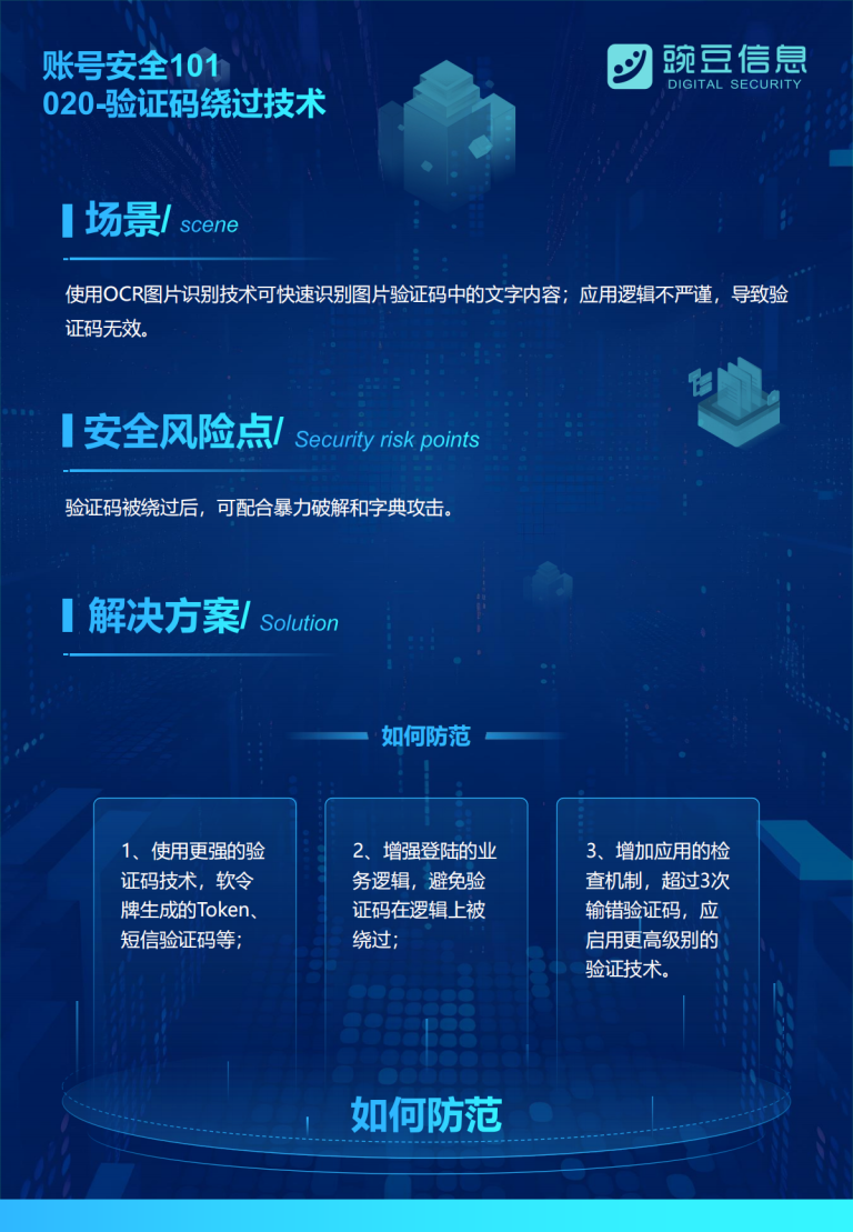账号安全101-020-验证码绕过技术