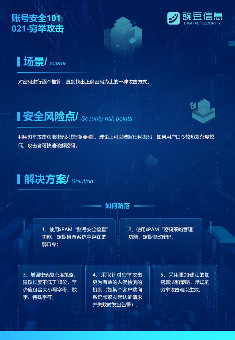 账号安全101-021-穷举攻击
