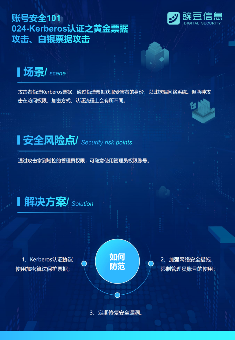 账号安全101-024-Kerberos认证之黄金票据攻击、白银票据攻击