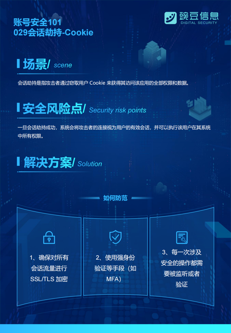 账号安全101-029-会话劫持-Cookie