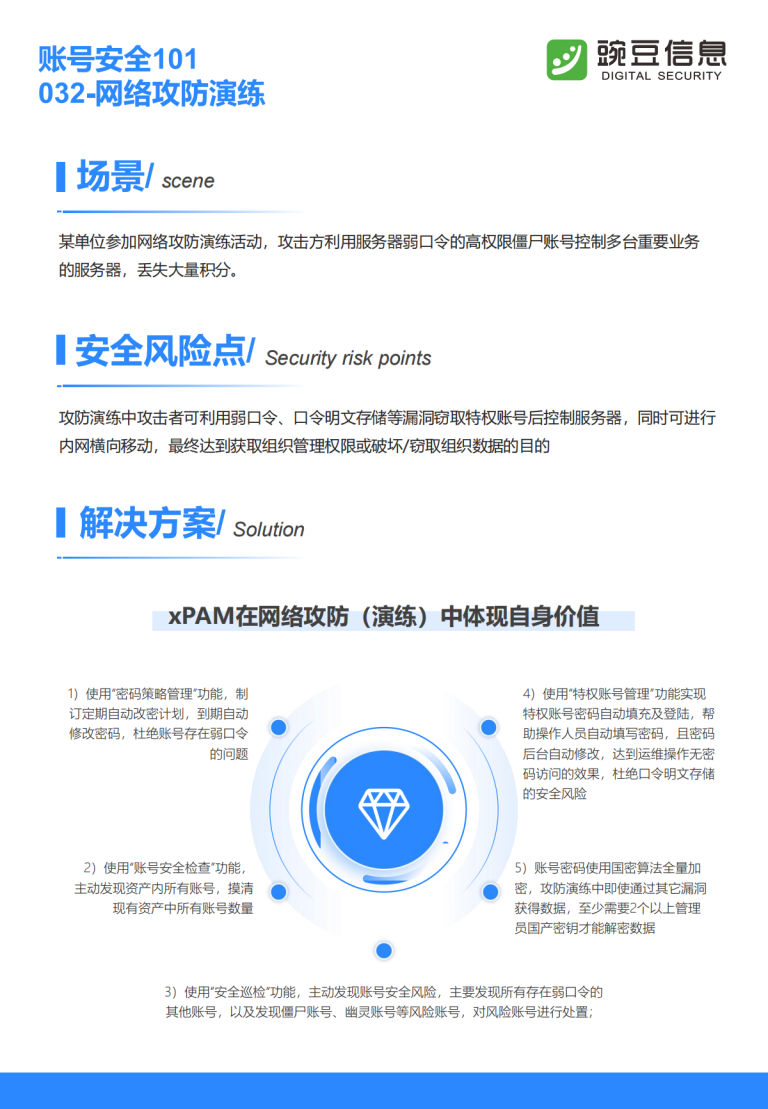 账号安全101-032-网络攻防演练