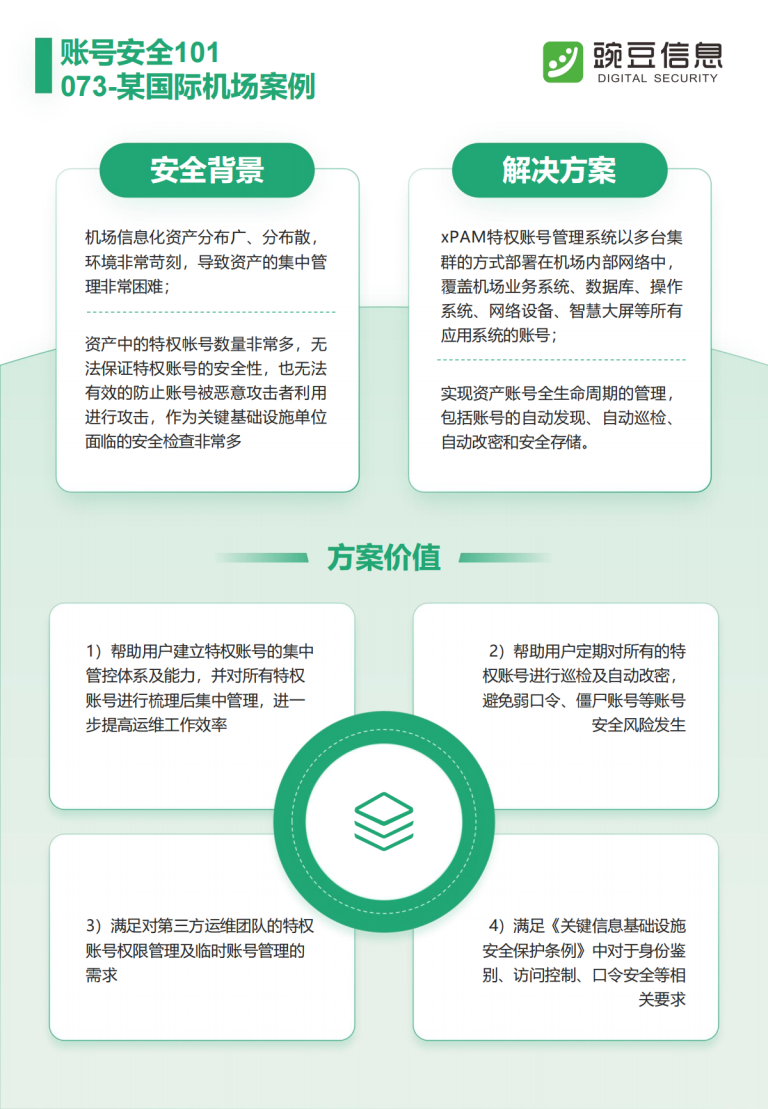 账号安全101-073-某国际机场案例